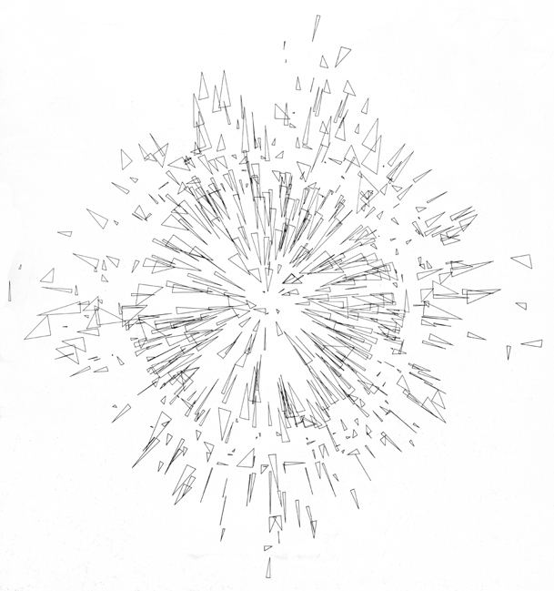 A splatter diagram