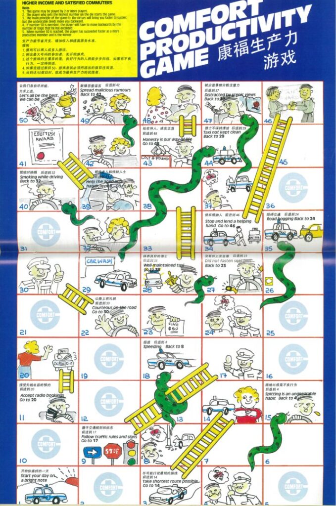 Snake-and-ladders Comfort productivity game