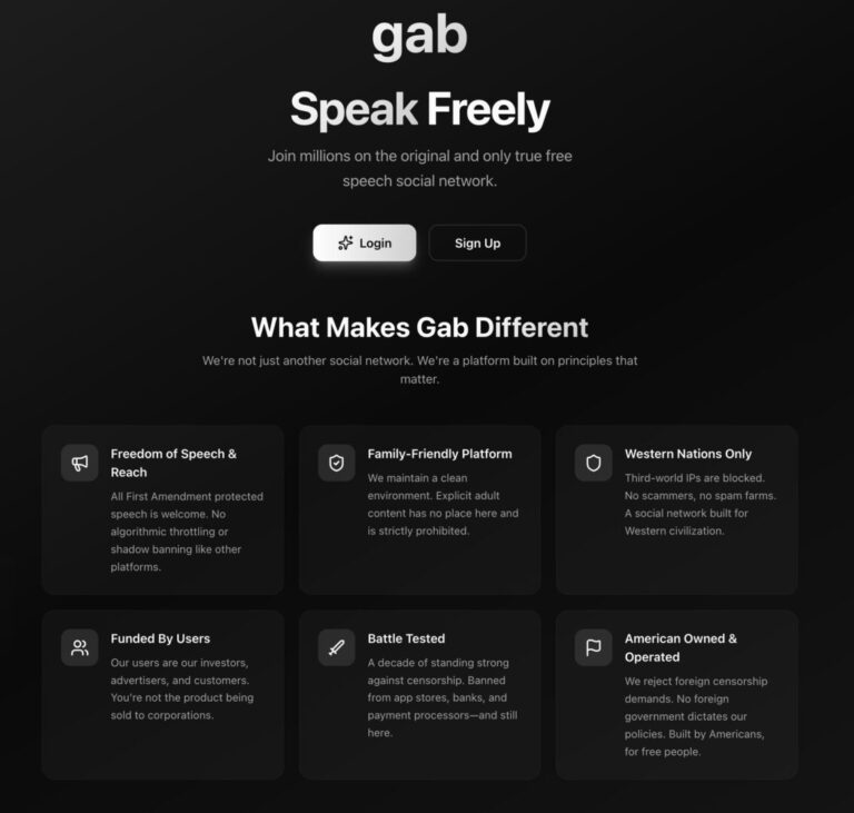 screenshot of the gab platform: "gab Speak Freely Join millions on the original and only true free speech social network. Login Sign Up What Makes Gab Different We're not just another social network. We're a platform built on principles that matter. Freedom of Speech & Reach All First Amendment protected speech is welcome. No algorithmic throttling or shadow banning like other platforms. Family-Friendly Platform We maintain a clean environment. Explicit adult content has no place here and is strictly prohibited. Western Nations Only Third-world IPs are blocked. No scammers, no spam farms. A social network built for Western civilization. Funded By Users Our users are our investors, advertisers, and customers. You're not the product being sold to corporations. Battle Tested A decade of standing strong against censorship. Banned from app stores, banks, and payment processors—and still here. American Owned & Operated We reject foreign censorship demands. No foreign government dictates our policies. Built by Americans, for free people."
